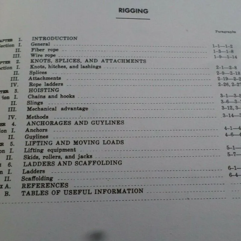 US Army - Rigging TM 5-725